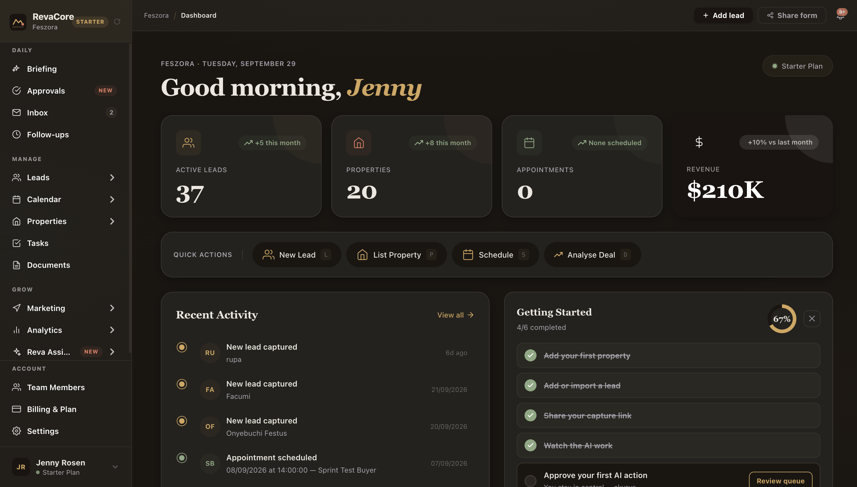 RevaCore dashboard showing leads, AI scoring and pipeline
